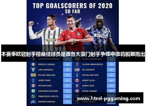 本赛季欧冠射手榜最佳球员是谁各大豪门射手争锋中谁将脱颖而出